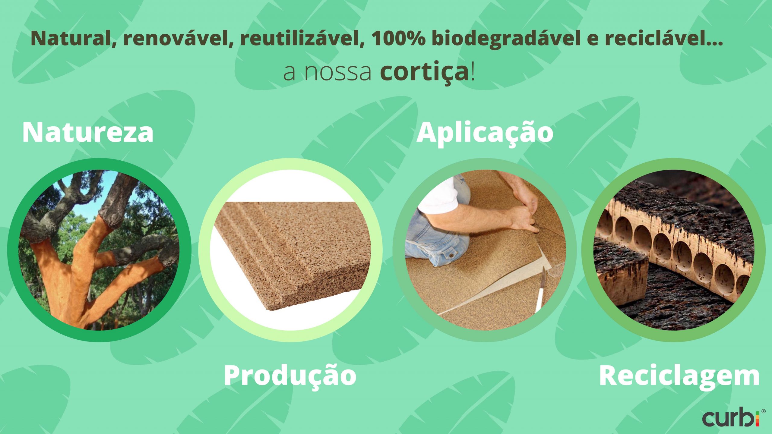 Cortiça FSC: uma escolha natural